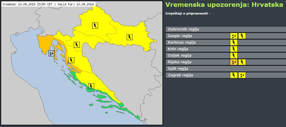 Meteoalarm