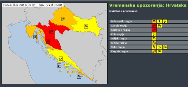 Meteoalarm